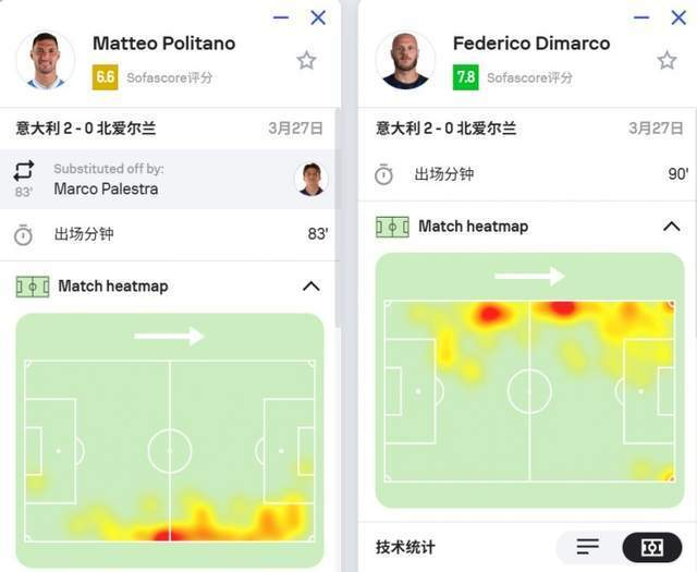 意大利波黑附加赛决战：谁能圆梦世界杯？