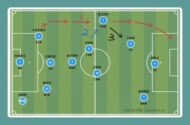意大利波黑附加赛决战：谁能圆梦世界杯？
