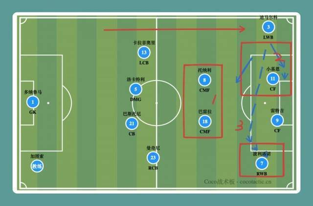意大利波黑附加赛决战：谁能圆梦世界杯？